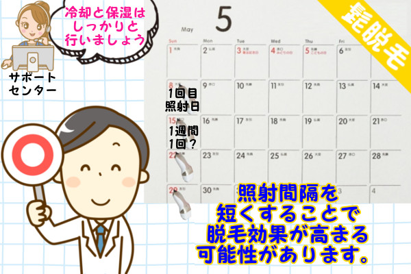 ケノンで脱毛効果を高めるのに最適なのは1週間に1回の照射間隔！でも冷却と保湿ケアはしっかりと