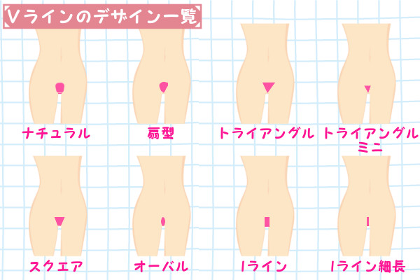 Vラインのデザイン一覧、どんな形に整えますか？