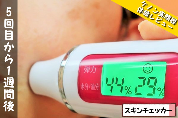 ケノン美顔器5回目使用から1週間後のスキンチェッカーの数値