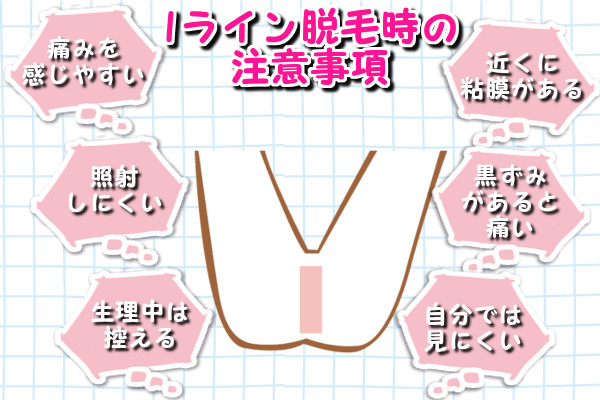 ケノンでのIライン脱毛時に注意しないといけないこと