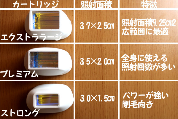 膝小僧・膝下の脱毛でおすすめのケノンカートリッジ