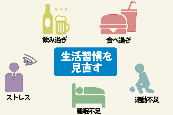 生活習慣を見直す（食生活と睡眠）