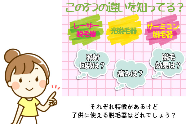 家庭用脱毛器にはレーザー脱毛・光脱毛・サーミコン脱毛があり違いを比較