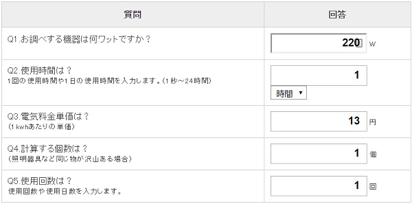 ケノンの電気代を計算する手順と値