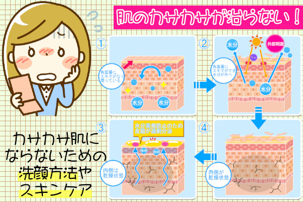 カサカサ肌の悩みを解消する方法