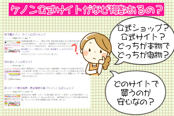 ケノン公式サイトが複数あるのはなぜ？