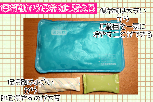 ケノン照射時、保冷剤をジェル状の大きな保冷枕に交換する