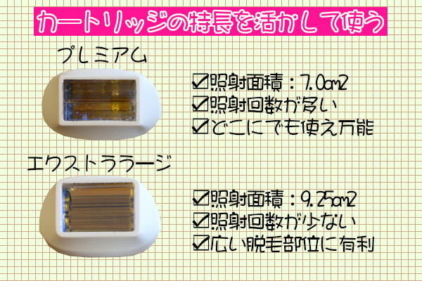 ケノンで脱毛！照射面積の広いエクストララージを使う