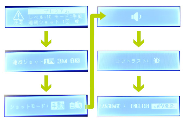 ケノンの使い方！モードボタンの設定