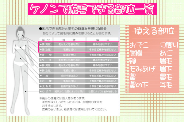 ケノンなら顔全体を脱毛できる